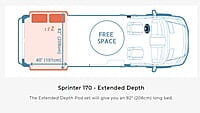 ClimateCore Insulated PODS Sprinter 170 Extended Depth ClimateCore Insulated PODS Sprinter 170 Extended Depth