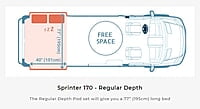 ClimateCore Insulated PODS Sprinter 170 Regular Depth ClimateCore Insulated PODS Sprinter 170 Regular Depth